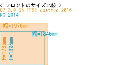 #Q7 3.0 55 TFSI quattro 2016- + RC 2014-